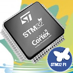 STM32. Скачати приклади