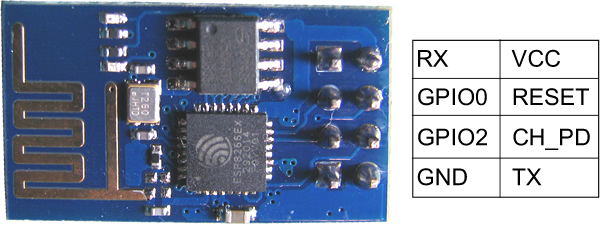 ESP8266 Pins