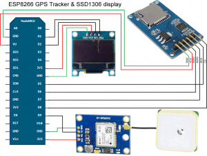 GPS-трекер на базі ESP8266