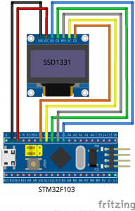 OLED display SSD1331 with STM32